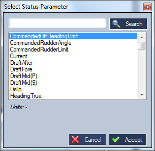 o Depended αν είναι εξαρτημένη από άλλα Status Parameters. Στην περίπτωση αυτή, o χρήστης πληκτρολογεί στο πεδίο Expression τη συνάρτηση από την οποία υπολογίζεται.