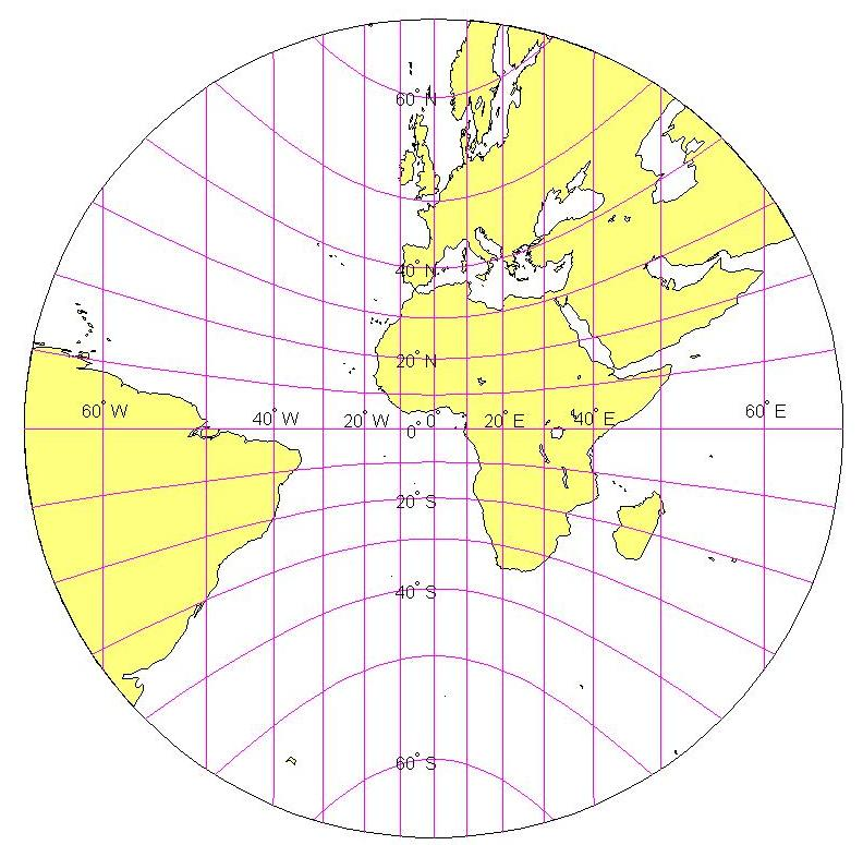 Αριστερή εικόνα: Μερκατορικός χάρτης Ατλαντικού-Ινδικού Ωκεανού Κάτω εικόνα: