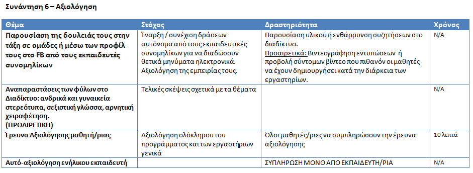 ΠΔΡΙΛΗΦΗ