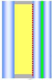 Διπλή υάλωση µε πολλαπλή επίδοση Low-E Solar