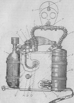 Page 16 Σελίδα 16 «Ιστορία των Rebreather» Μέρος 3ο Ενδεικτικά αναφέρουμε: Amphibian Mark I IV Στρατιωτική χρήση Minox Fire ox Savox Proton Συσκευές για διάσωση Stelox Για πληρώματα αεροσκαφών Mark I