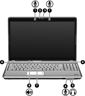Στοιχεία πολυμέσων Στην εικόνα και τον πίνακα που ακολουθούν, περιγράφονται οι λειτουργίες πολυμέσων του υπολογιστή. Στοιχείο Περιγραφή (1) Εσωτερικά μικρόφωνα (2) Πραγματοποιούν εγγραφή ήχου.