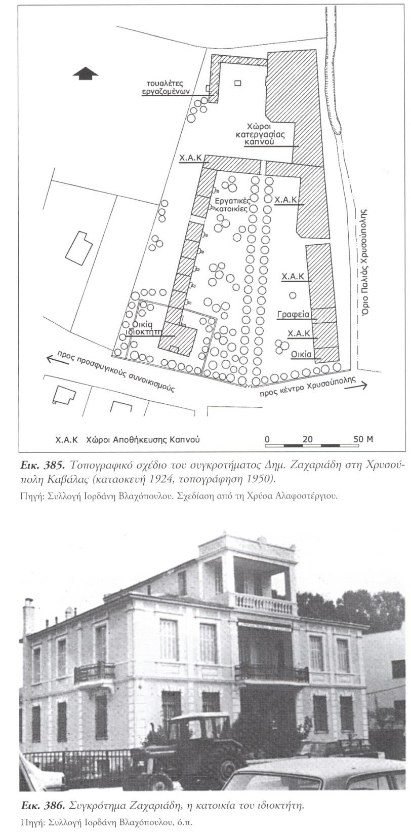 Παραδείγματα σχεδιασμού στην Ελλάδα ως