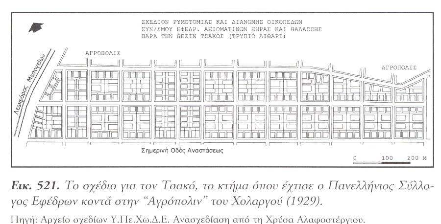 Παραδείγματα σχεδιασμού στην Ελλάδα ως τη δεκαετία του