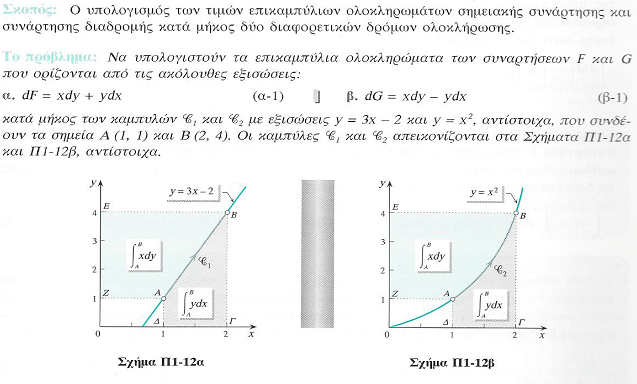 ΑΣΚΗΣΗ 1.