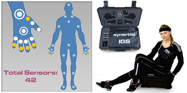 Συστήματα ανίχνευσης κίνησης με την χρήση στολής με Markers (Αισθητήρες) o Synertial [13] Η εταιρεία αυτή προσφέρει προϊόντα τα οποία βασίζονται στους Inertial Motion Sensor αισθητήρες οι οποίοι