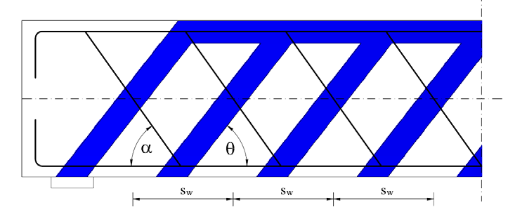 Slika 3.22 Kutevi nagiba tlačnih i vlačnih dijagonala zamišljene rešetke. Nakon raspucavanja nosača, sila u donjem pojasu, odnosno sila u armaturi iznosi: MSd FSd = + 0.