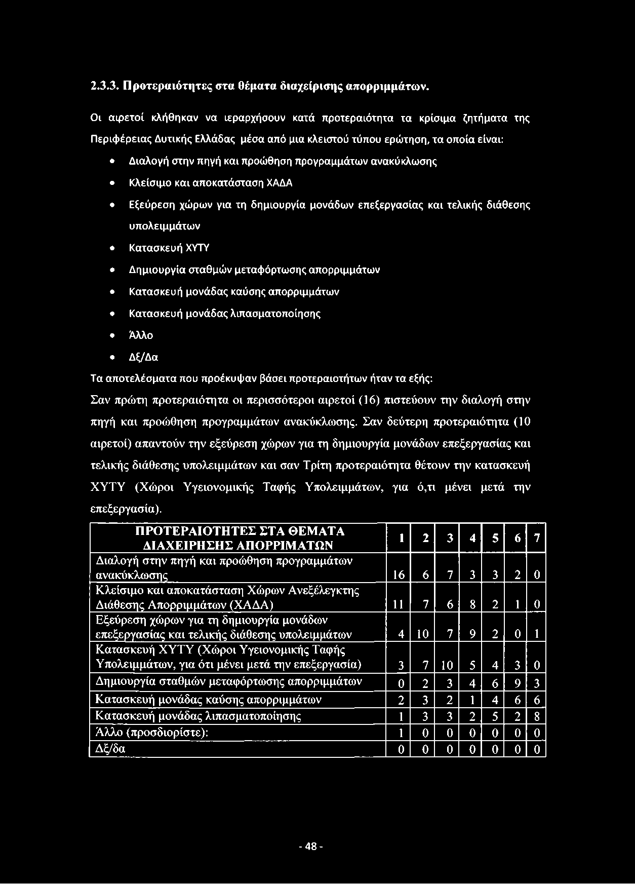 2.3.3. Προτεραιότητες στα θέματα διαχείρισης απορριμμάτων.
