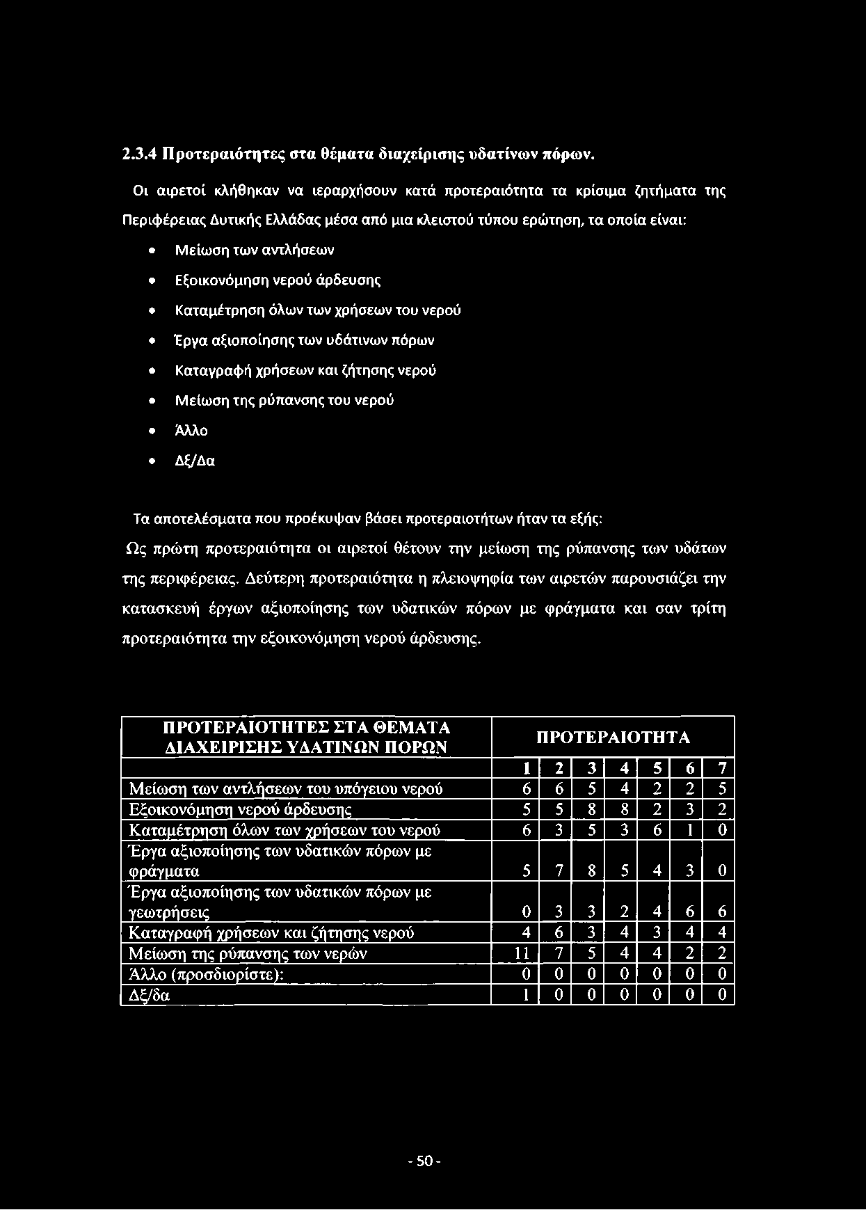 2.3.4 Προτεραιότητες στα θέματα διαχείρισης υδατίνων πόρων.