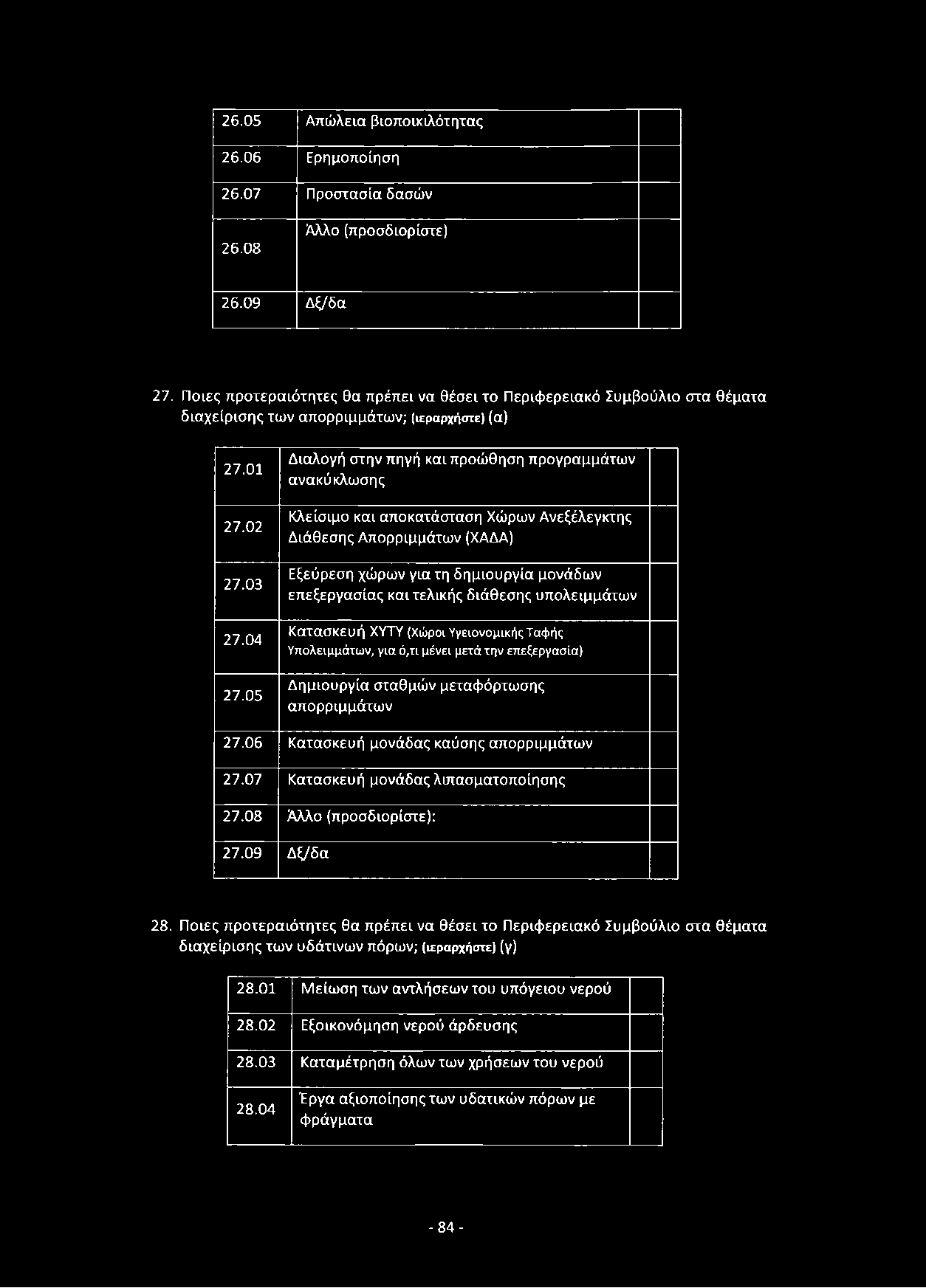 26.05 Απώλεια βιοποικιλότητας 26.06 Ερημοποίηση 26.07 Προστασία δασών 26.08 Αλλο (προσδιορίστε) 26.09 Δξ/δα 27.
