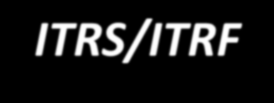 ITRS/ITRF Το Διεθνές Επίγειο Πλαίσιο Αναφοράς (International Terrestrial Reference Frame ITRF) είναι ένα προϊόν της Διεθνούς Υπηρεσίας για την Περιστροφή της Γης (International Earth Rotation Service