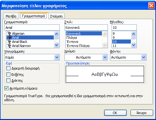Επεξεργασία του τίτλου γραφημάτων Ταμπέλα «Γραμματοσειρά»: