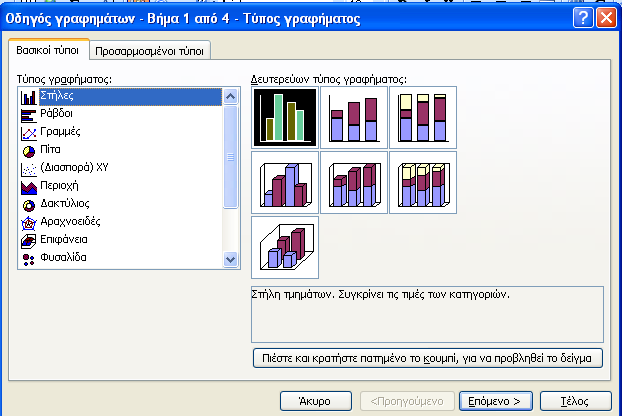 Βήμα 1 ο : Τύπος γραφήματος Επιλέξτε από την αριστερή στήλη τον «Τύπο γραφήματος» Επιλέξτε από τη δεξιά στήλη το «Δευτερεύων τύπος γραφήματος» Αν έχετε επισημάνει τα κελιά των δεδομένων