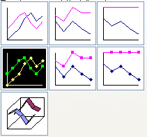 Τύποι γραφημάτων Γραφήματα «Γραμμές»: Τύπος γραφημάτων για τη σύγκριση τιμών ανά συγκεκριμένων αριθμητικών αποστάσεων ή συγκεκριμένων κατηγοριών (π.χ. ίσων χρονικών διαστημάτων).
