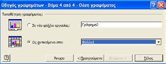 5. Στο παράθυρο που μας εμφανίζεται, στην καρτέλα Τίτλοι στο πλαίσιο Τίτλος γραφήματος, πληκτρολογούμε «ΠΩΛΗΣΕΙΣ ΕΞΟΔΑ».