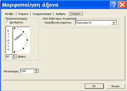 2. Στο κελί Α2 πληκτρολογούμε «Έσοδα σε Ευρώ ( )». Επιλέγουμε από τα εργαλεία τα μέγεθος γραμμάτων 12, το κουμπί, και επιλέγουμε τα κελιά Α2 μέχρι F2 και το κουμπί. 3.
