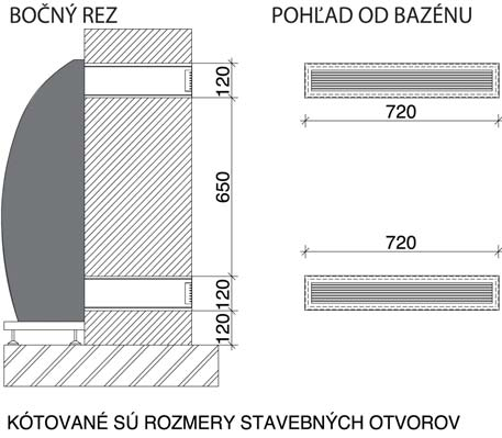 DRY PN300/500/800/1200 Potrubné nástavce Potrubné nástavce sú určené pre montáž odvlhčovačov za stenu, do vedľajšej miestnosti. V priestore bazénovej haly sú viditeľné len dve mriežky.