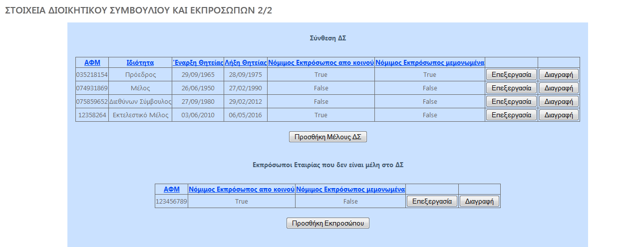 ηελ νζόλε απηή εκθαλίδεηαη ζηνλ πξώην Πίλαθα ε ΤΝΘΕΗ ηνπ Δ θαη κε θιίθ ζηελ αληίζηνηρε επηινγή, κπνξνύκε : λα δηαγξάςνπκε θάπνην κέινο από ην ηζρύνλ ΓΣ.