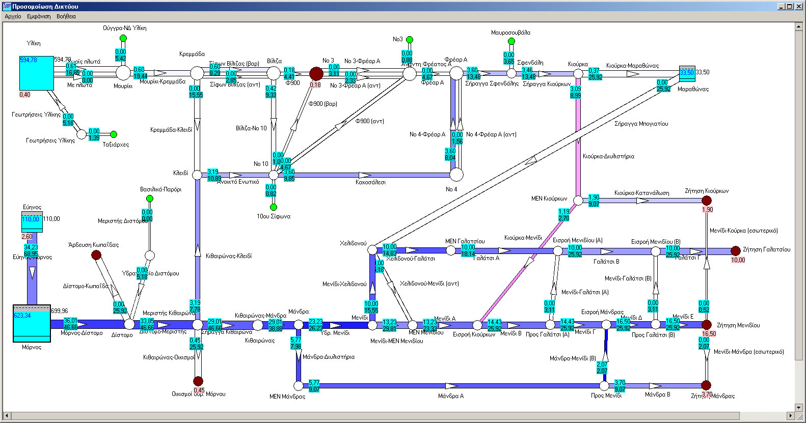 Υδροδοτικό σύστημα Αθήνας: (γ) Δικτυακό μοντέλο υδροσυστήματος Εικόνα 3.