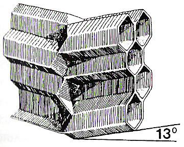 Αποτελείται από εξαγωνικά κελιά (εξάγωνο-το πιο εργονομικό σχήμα).