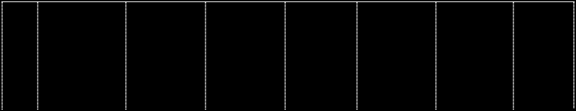 1.3 Διενέργεια Ε.Δ.Ε. Κατά τη διάρκεια του 2005 εκδόθηκαν και διενεργήθηκαν από το ΣΕΕΔΔ 8 Ένορκες Διοικητικές Εξετάσεις (Ε.Δ.Ε.). Στον ακόλουθο πίνακα παρουσιάζονται στοιχεία σχετικά με τις Ε.Δ.Ε. που διατάχθηκαν κατά το 2005.