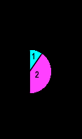 3.3 Meetkunde van reguit lyne Hoe verskil graad 9 van graad 8?