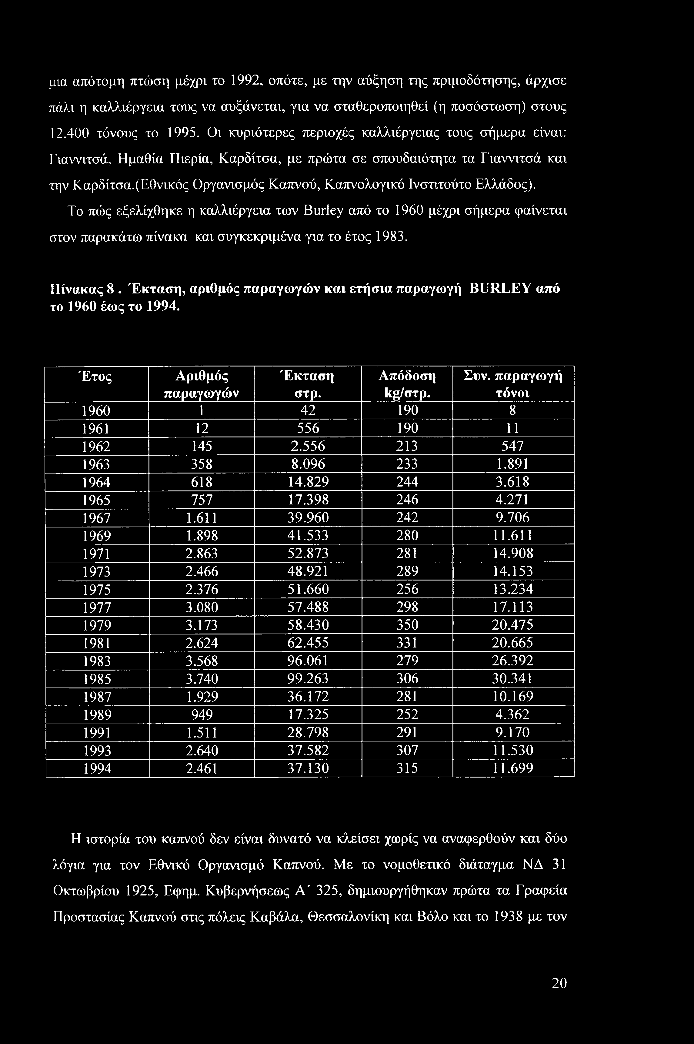 μια απότομη πτώση μέχρι το 1992, οπότε, με την αύξηση της πριμοδότησης, άρχισε πάλι η καλλιέργεια τους να αυξάνεται, για να σταθεροποιηθεί (η ποσόστωση) στους 12.400 τόνους το 1995.