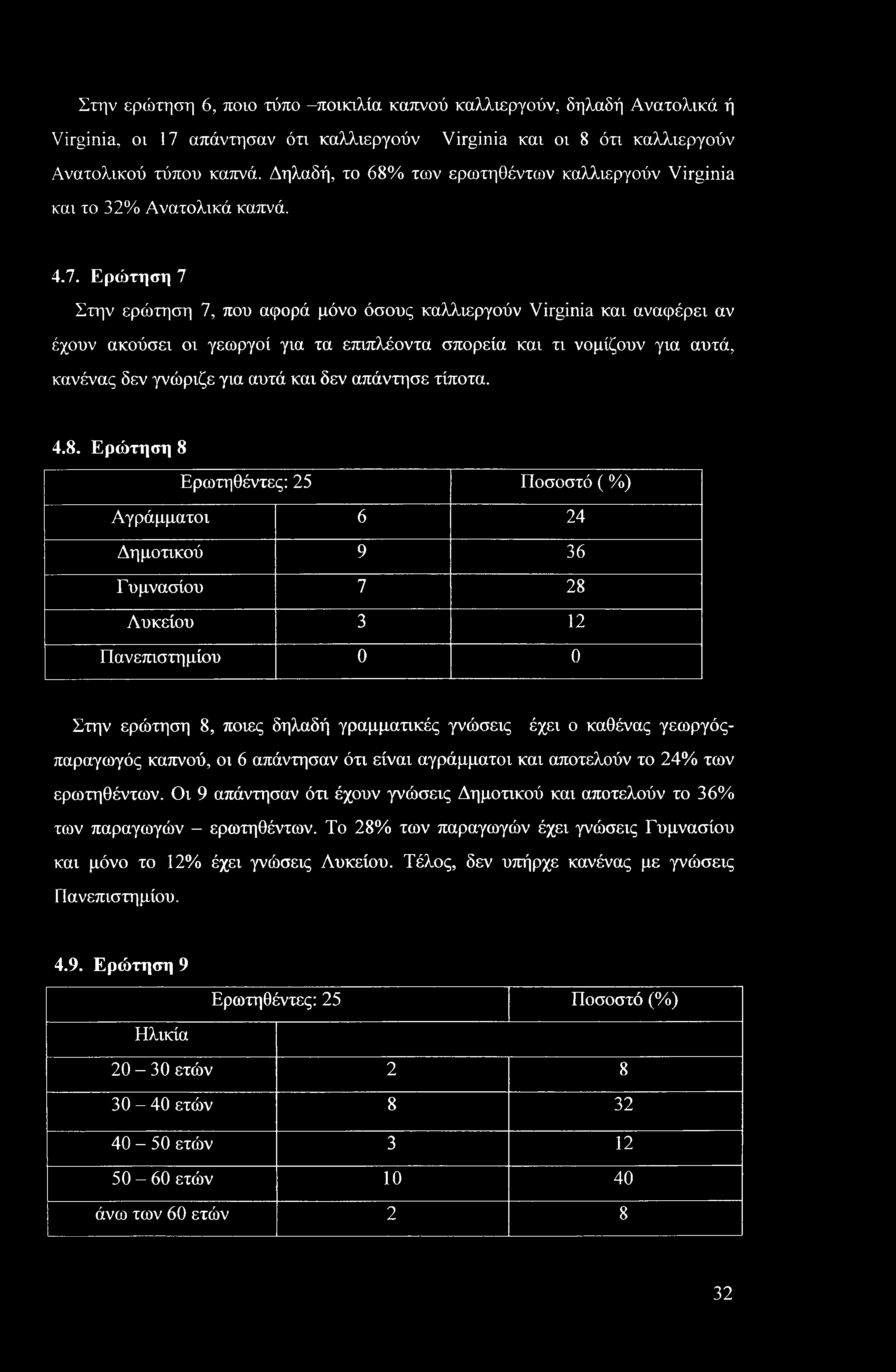 Στην ερώτηση 6, ποιο τύπο -ποικιλία καπνού καλλιεργούν, δηλαδή Ανατολικά ή Virginia, οι 17 απάντησαν ότι καλλιεργούν Virginia και οι 8 ότι καλλιεργούν Ανατολικού τύπου καπνά.