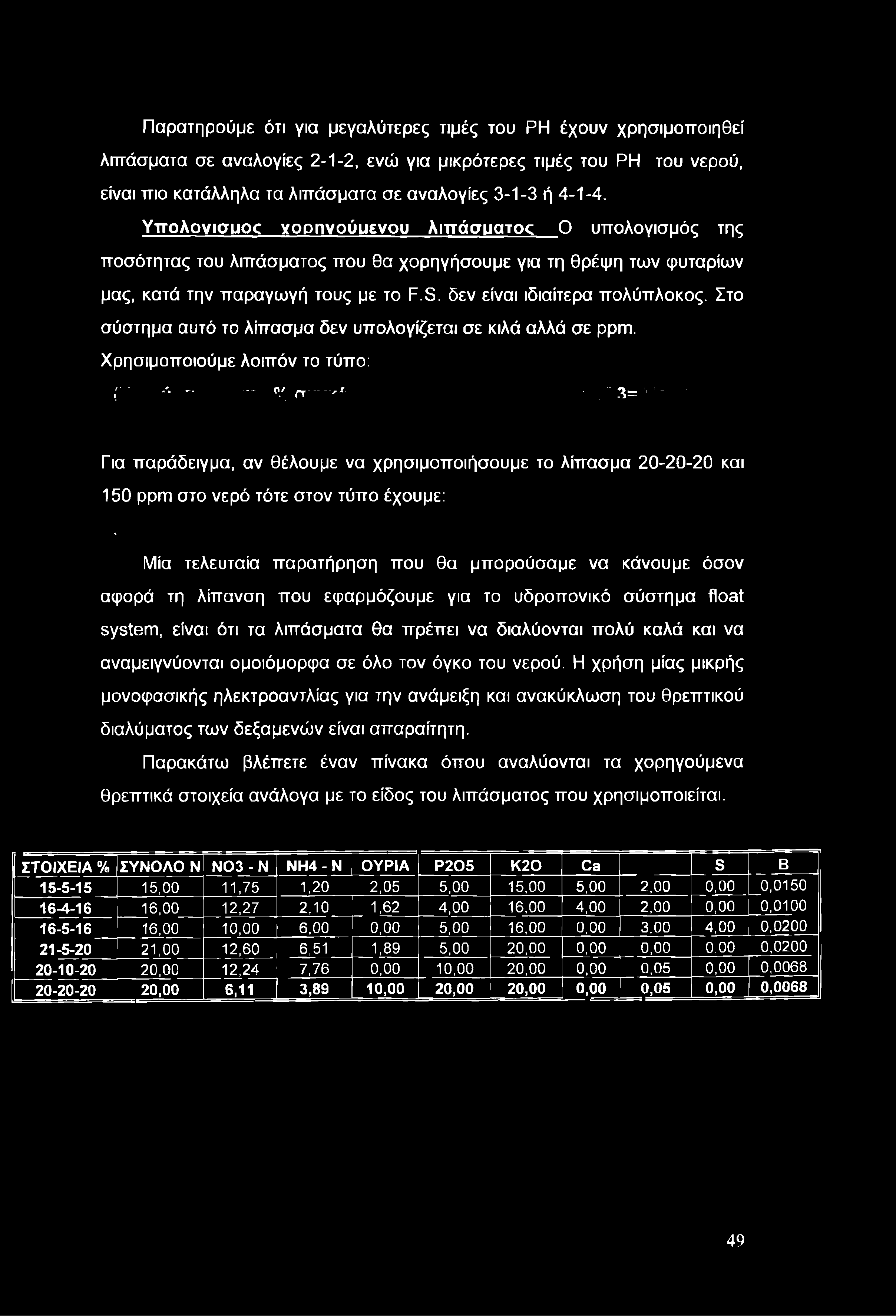 Παρατηρούμε ότι για μεγαλύτερες τιμές του ΡΗ έχουν χρησιμοποιηθεί λιπάσματα σε αναλογίες 2-1-2, ενώ για μικρότερες τιμές του ΡΗ του νερού, είναι πιο κατάλληλα τα λιπάσματα σε αναλογίες 3-1-3 ή 4-1-4.