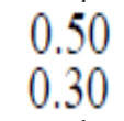 Πίν. Α1.