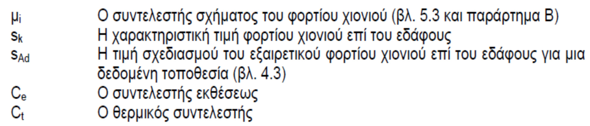 Για τις καταστάσεις σχεδιασμού «με διάρκεια/παροδικές» Για τις τυχηματικές καταστάσεις σχεδιασμού όπου τα εξαιρετικά φορτία χιονιού είναι η τυχηματική δράση Για τις τυχηματικές