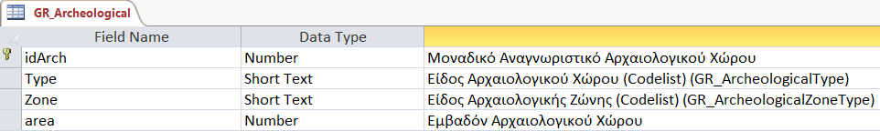 8 Παράρτημα 8.