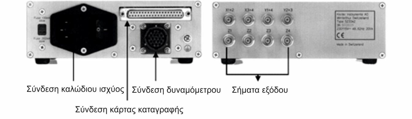 Κουμπιά: Δύο μέρη από τέσσερα συνολικά εύρη μέτρησης το καθένα, μπορούν να επιλεχθούν ξεχωριστά.