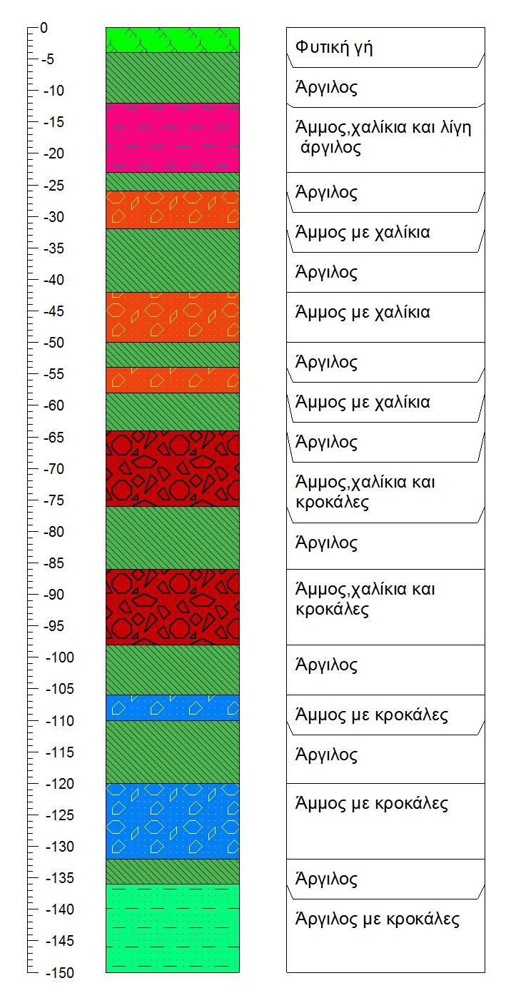 Εικόνα 46:.