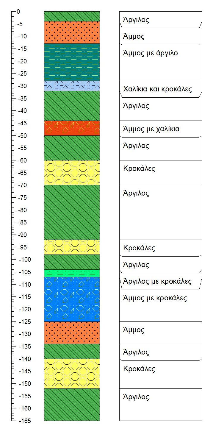 Εικόνα 48:.