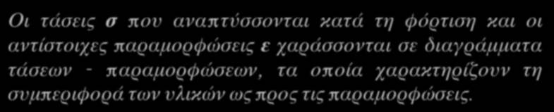 Διαγράμματα τάσεων - παραμορφώσεων Οι τάσεις σ που αναπτύσσονται κατά τη