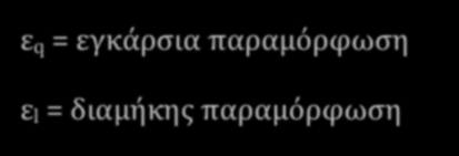 συστολής Λόγος