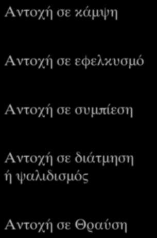 Αντοχή σε κάμψη Αντοχή σε εφελκυσμό Αντοχή σε συμπίεση Αντοχή