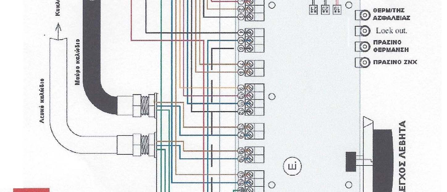 PCB Ο Χ Ε