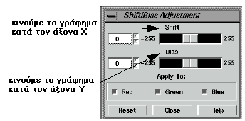 3. Επιλέγεις RGB, ώστε και τα τρία διαγράµµατα να φαίνονται σε ένα. 4.