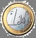 Σχηματίζω ένα ευρώ 3 με διαφορετικούς τρόπους και βρίσκω ισοδύναμα κλάσματα.