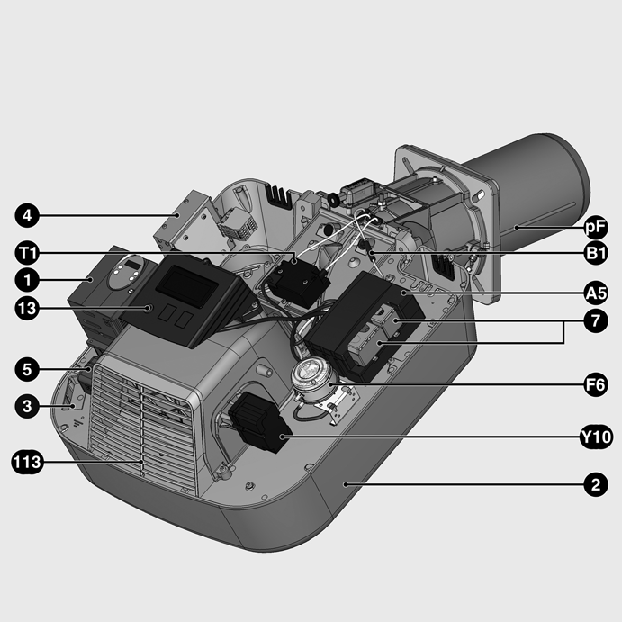 Общие сведения Описание горелки Характеристики горелки Горелки E6... G/F-VTD представляют собой моноблочные модулируемые аппараты с регулятором скорости, работа которого полностью автоматизирована.