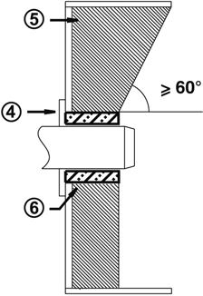 Για τη στερέωση της φλάτζας της κεφαλής καύσης, πρέπει να πραγματοποιηθούν 4 τρυπήματα M10 (διάμετρος τρυπήματος 220 έως 260 mm) σύμφωνα με το διπλανό σχήμα.