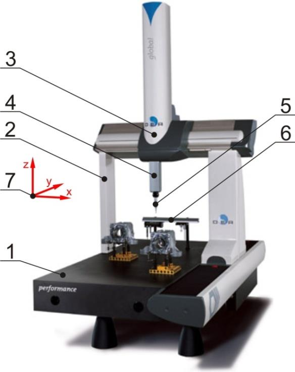 10. VERIFIKÁCIA GEOMETRICKÝCH PARAMETROV VÝROBKOV S VYUŽITÍM SÚRADNICOVEJ MERACEJ TECHNIKY S neustále narastajúcimi požiadavkami na zvyšovanie kvality strojárskych výrobkov narastajú aj požiadavky