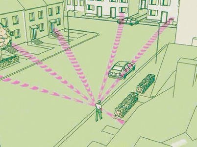Sisteme odčitavanja števcev v grobem lahko delimo na: EnerPisT (Walk by) EnerPisT (Drive by) Fiksno odčitavanje (GPRS Fix, AN, W-AN, M-Bus) EnerPisT / Walk by Drive by odčitavanje števcev EnerPisT je