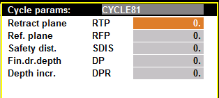koriste se ciklusi: CYCLE 81 - Ciklus za bušenje rupa Pozivom ciklusa za