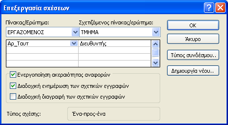 Πριν δημιουργήσω τη συσχέτιση πρέπει να θέσω την ιδιότητα του ξένου κλειδιού