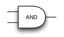 În practică, porţile logice sunt implementate sub formă de circuite integrate. Pe un circuit integrat se găsesc 1,