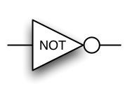 1. Poarta ŞI, AND Funcţia ŞI logic are următoarea interpretare: - dacă cel puţin una din intrări se află în 0 logic, atunci ieşirea va fi în 0 logic - dacă ambele intrări sunt în 1 logic atunci