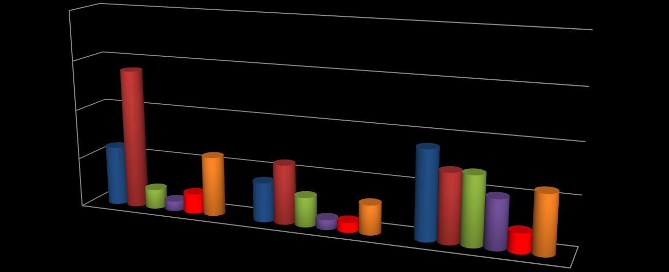 ΔΙΔΑΚΤΟΡΙΚΑ ΠΟΛΥΤΕΧΝΙΚΗΣ ΣΧΟΛΗΣ - - - Αρχιτεκτονική Ηλεκτρολόγος Μηχανικός Μηχανικός Υπολογιστών Μηχανικού και Μηχανολογίας και Κατασκευαστικής Μηχανικού Περιβάλλοντος Πολιτικού Μηχανικού Παρατήρηση: